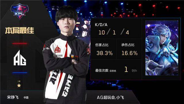约也为联盟