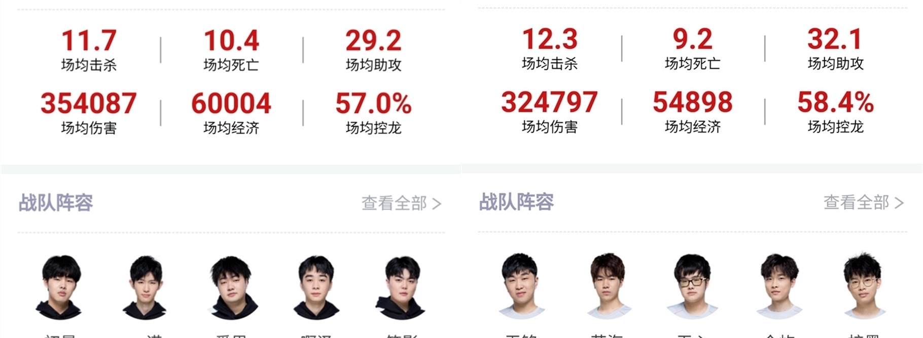 大连足球迎