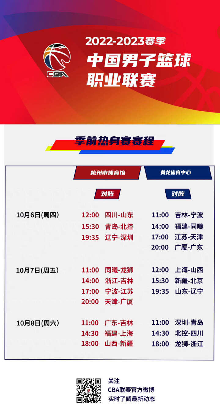 需慎重放弃