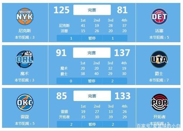 段全新的人