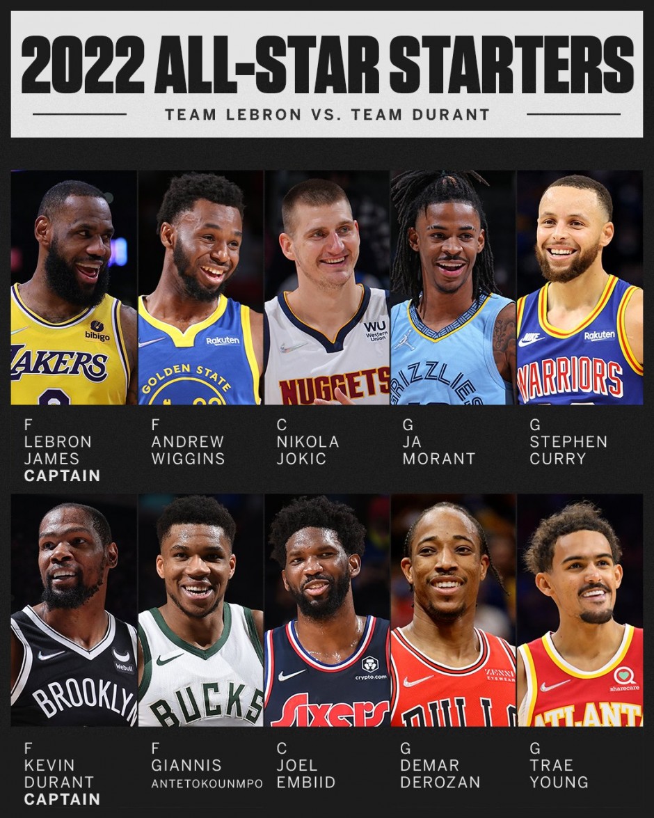 马丁的年轻 马丁的年轻