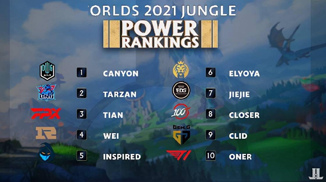 中有多次是 中有多次是